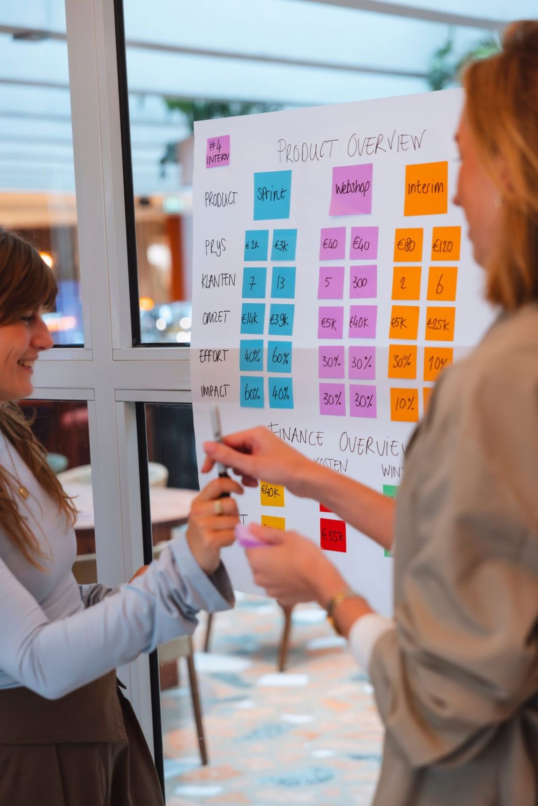 Esther begeleidt een Strategy Sprint